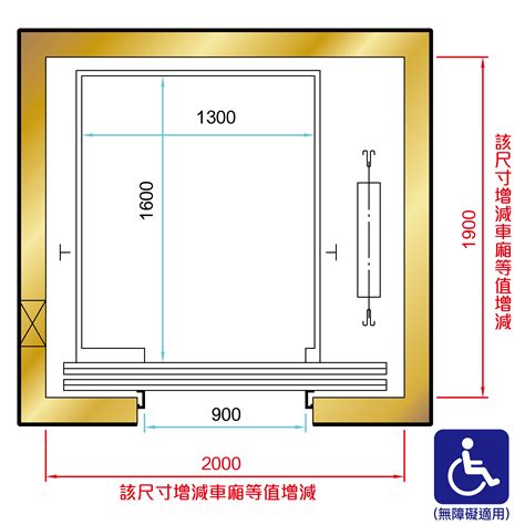 電梯平面圖電梯尺寸